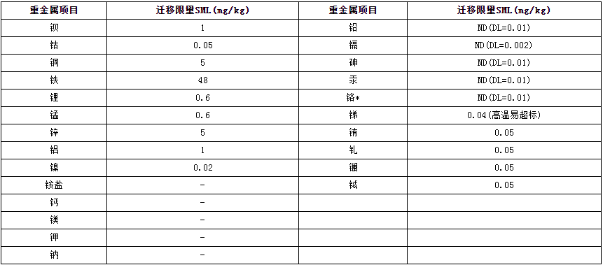 WʳƷ|ϣEU2020/1245ӆ