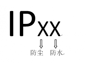 IEC60529,GB4208⚤o(h)ȼ(j)Ԕ(x)B