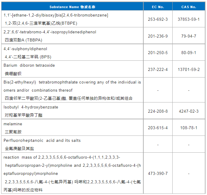 REACH233(xing)